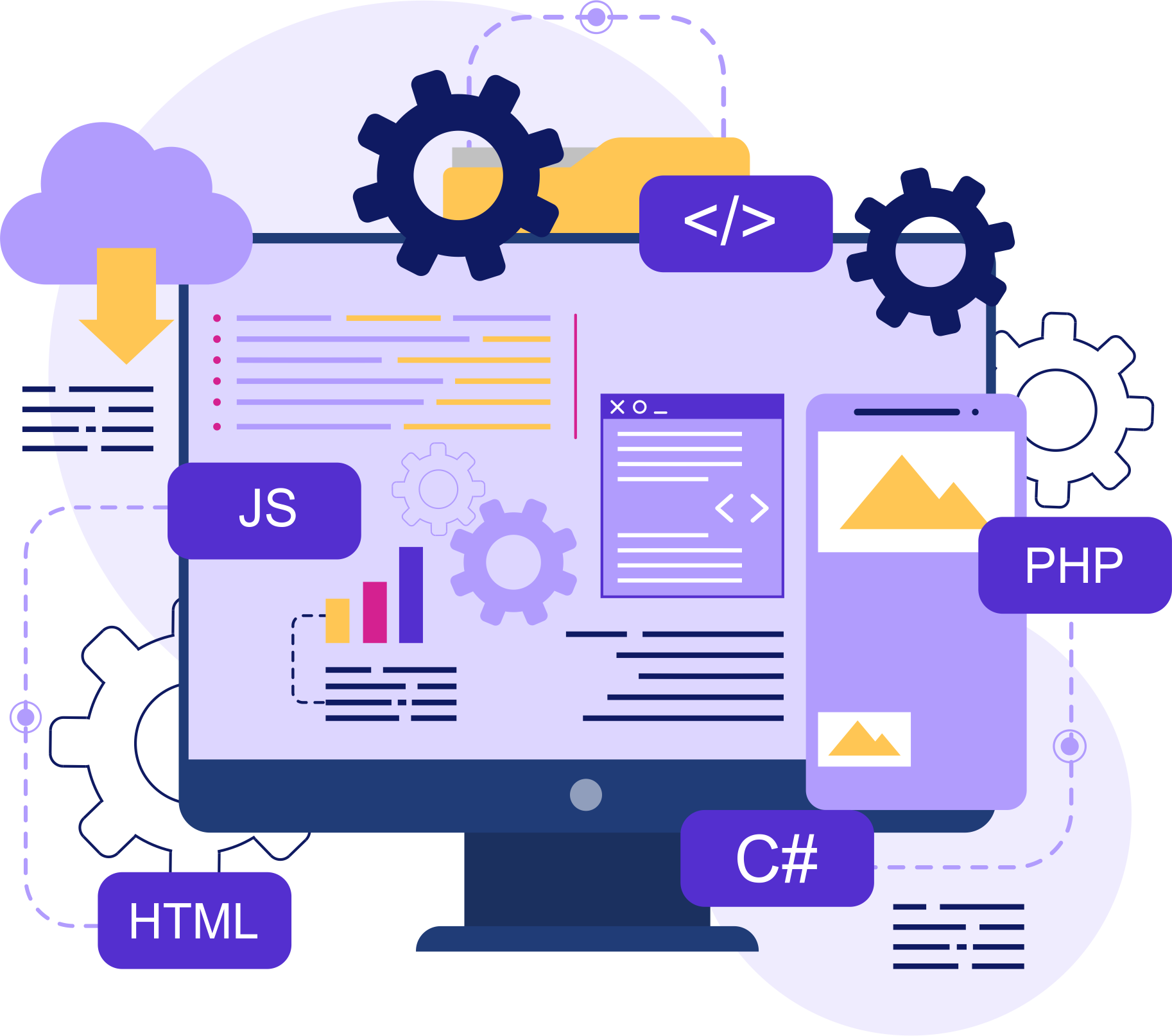 Elevate Your Brand with Our Award-Winning Design Services : with Websites, Apps, Marketing, and Beyond - Udaipur's (Rajasthan , India) Premier Website Designing Agency